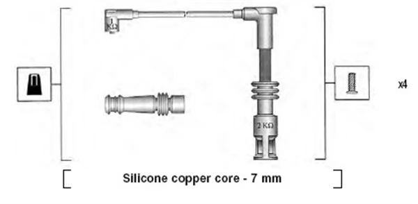 Ignition Cable Kit